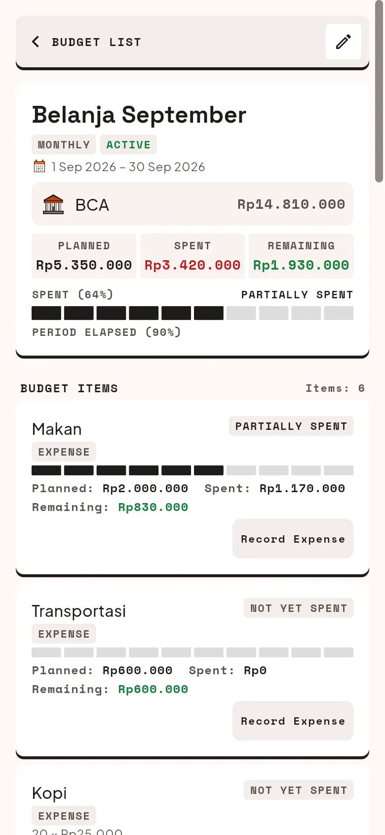 September budget detail: planned, spent, remaining, and progress per item