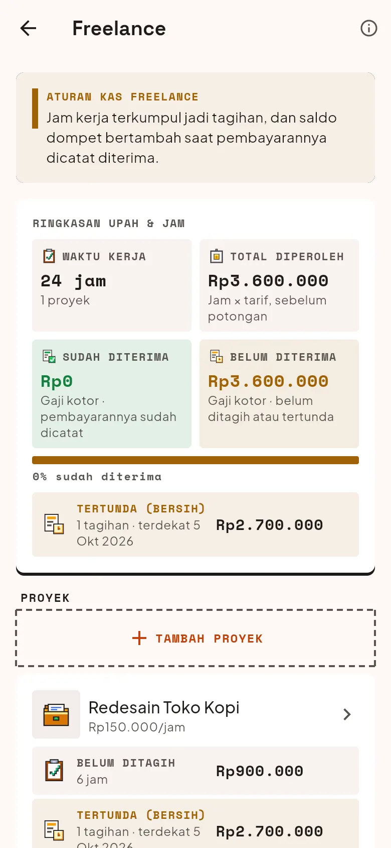 Layar Freelance: 24 jam kerja, Rp3.600.000 diperoleh, satu tagihan tertunda