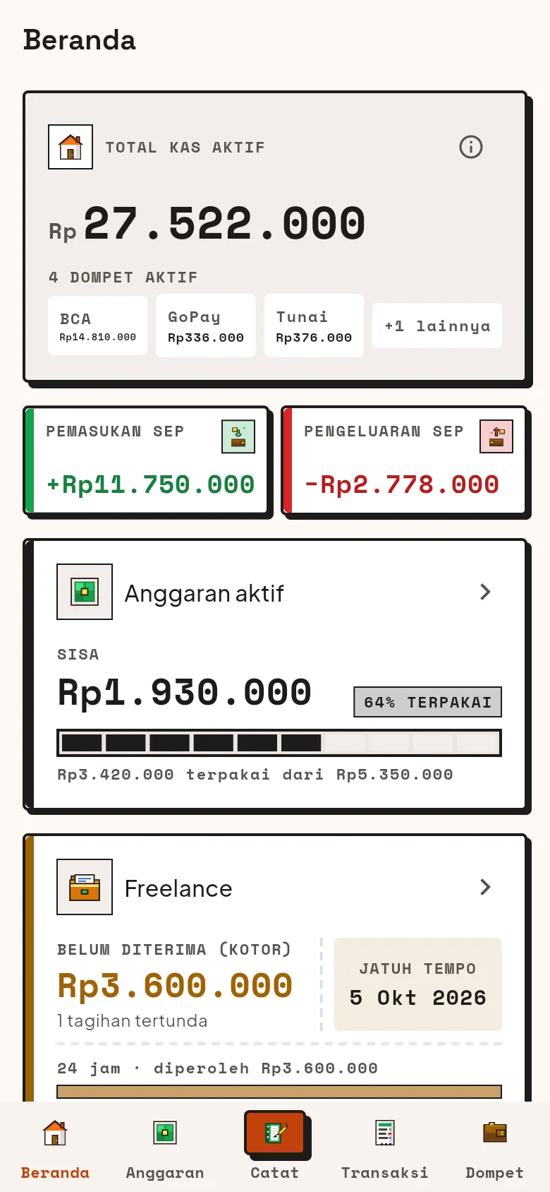 Layar Beranda Tanukonomy: total kas, pemasukan dan pengeluaran bulan ini, anggaran aktif, dan ringkasan freelance